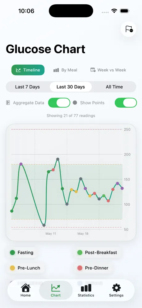 undefined screenshot 2